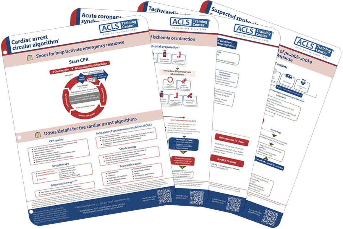 Vinyl ACLS crash cart cards.