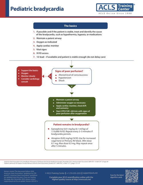 Pediatric bradycardia algorithm Download