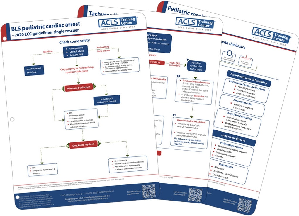 ACLS crash cart algorithm pocket cards.